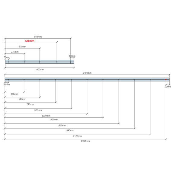 copy of Safestep Trappenese 70x30mm - Standard